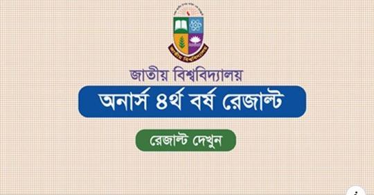 nu.edu.bd/results NU Honours 4th Year Result 2022 - National University