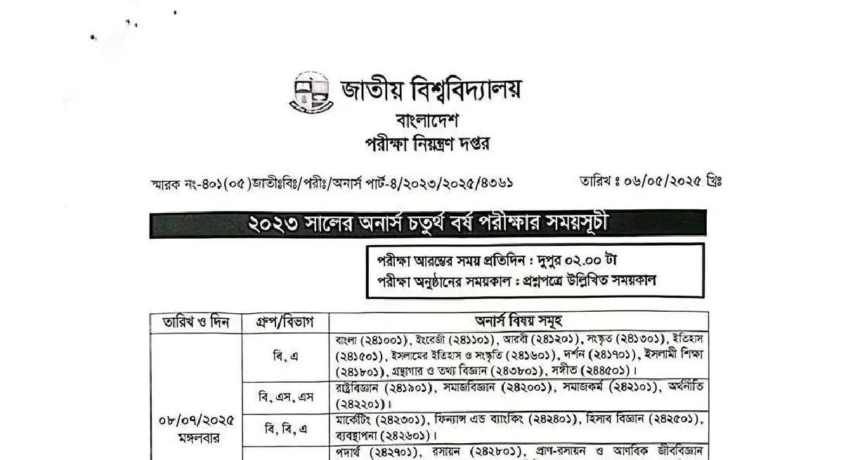 NU Honours 4th Year Routine 2025 - National University Final Year Routine